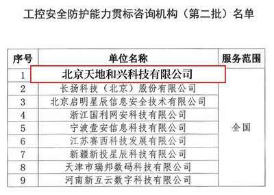 權(quán)威認可，專業(yè)賦能 天地和興入選工控安全防護能力貫標(biāo)咨詢機構(gòu)